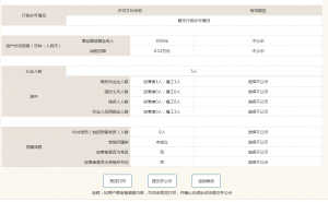 【深圳公司注冊】注冊公司五點重要注意事項
